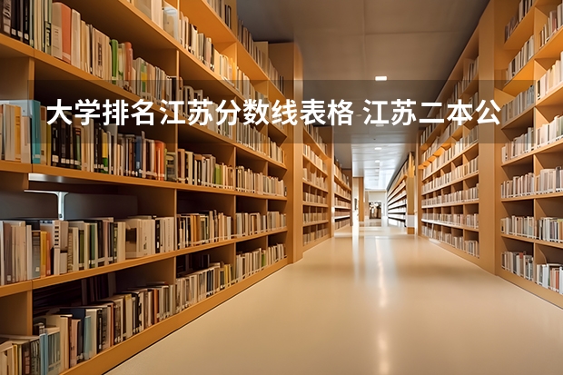 大学排名江苏分数线表格 江苏二本公办大学排名及分数线