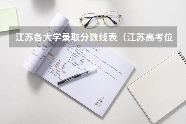 江苏各大学录取分数线表（江苏高考位次对应大学）