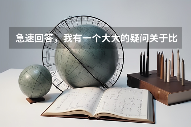 急速回答,我有一个大大的疑问关于比尔盖茨和外国大学的 温州商学院是几本