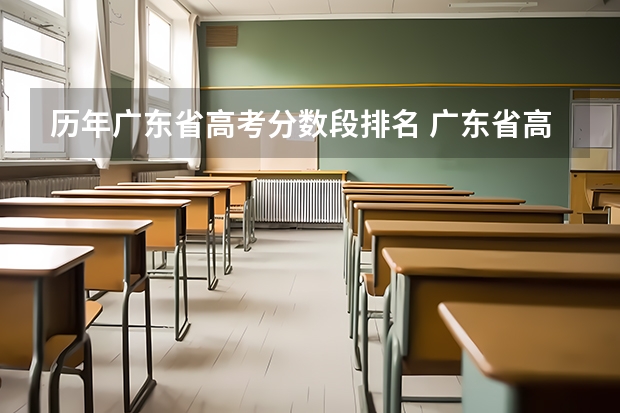 历年广东省高考分数段排名 广东省高考前3000名分数