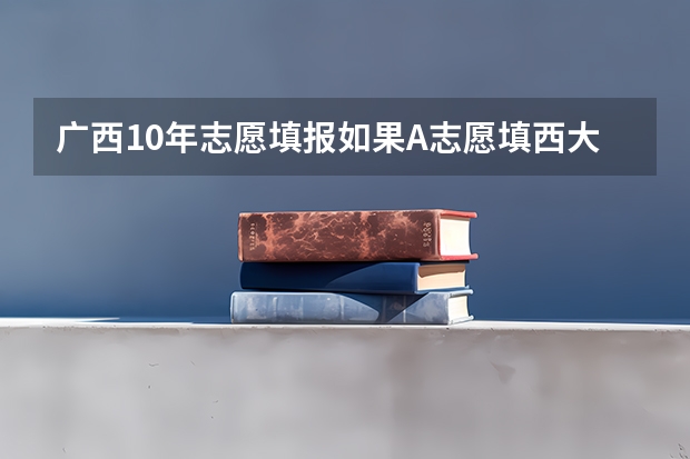 广西10年志愿填报如果A志愿填西大冷门B志愿填三本热门会怎么样?