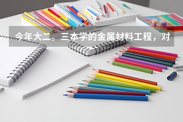 今年大二。三本学的金属材料工程，对未来毕业，考研充满迷茫？求各位指点迷津（适合二三本考研的大学）