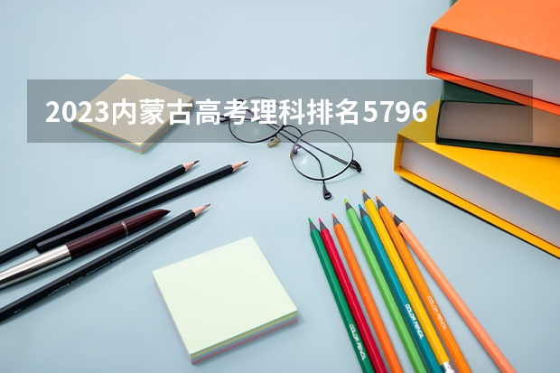 2023内蒙古高考理科排名57968的考生报什么大学好 学校往年录取分数线