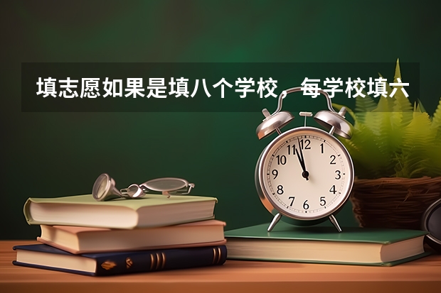 填志愿如果是填八个学校,每学校填六个专业,非要填满吗