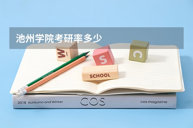 池州学院考研率多少