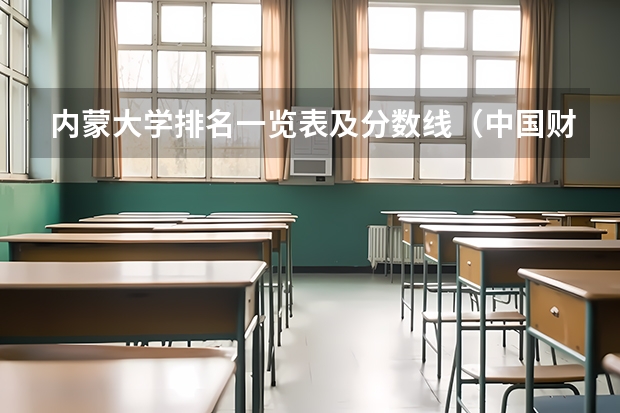 内蒙大学排名一览表及分数线(中国财经类大学排名及招生信息!)