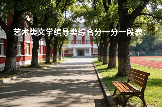 艺术类文学编导类综合分一分一段表：位次200-800可报985/211