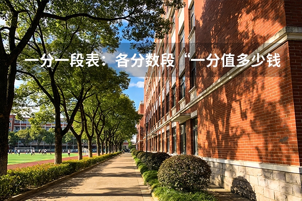 一分一段表：各分数段“一分值多少钱”——提高1分能超越多少人