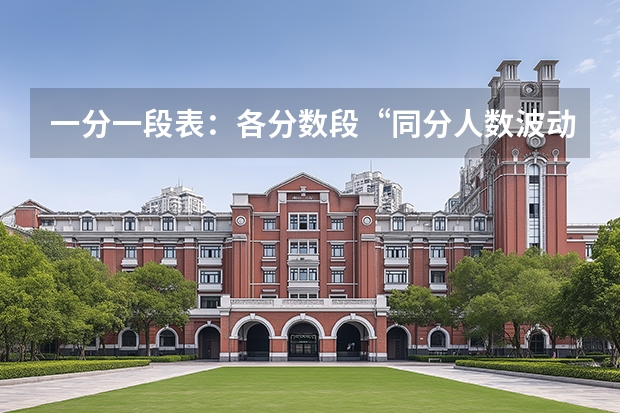 一分一段表：各分数段“同分人数波动”规律，580-600分波动最大