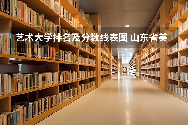 艺术大学排名及分数线表图 山东省美术类专科学校排名及分数线