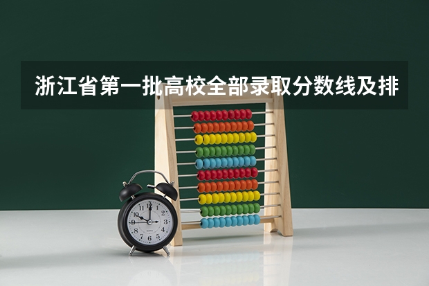 浙江省第一批高校全部录取分数线及排名(文科)(高考各省录取分数线排名榜)