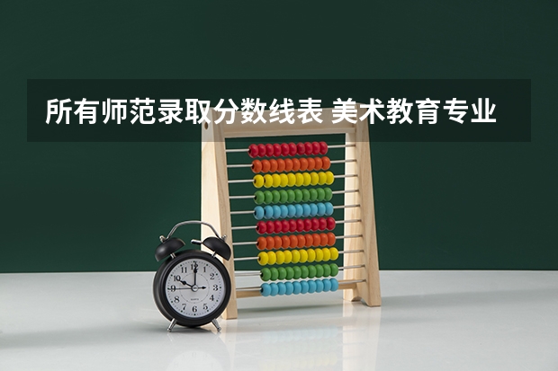 所有师范录取分数线表 美术教育专业大学排名及录取分数线2023年高考参考